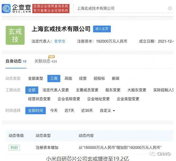 小米增資彰顯造芯決心 19.2億投入不容小覷，技術自研未來何在？