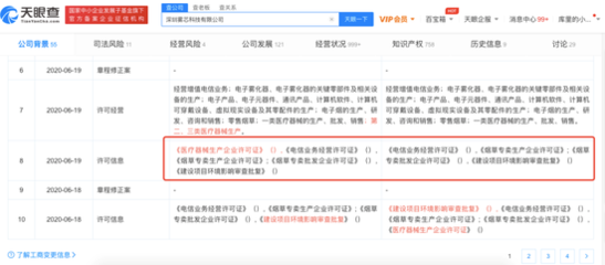 電子煙風暴再現 一紙監管令，產業鏈震蕩下的元器件零售新棋局