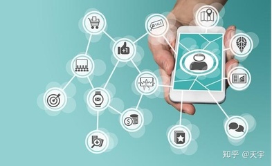 個人互聯網創業為何步履維艱？——剖析個人互聯網服務領域的挑戰